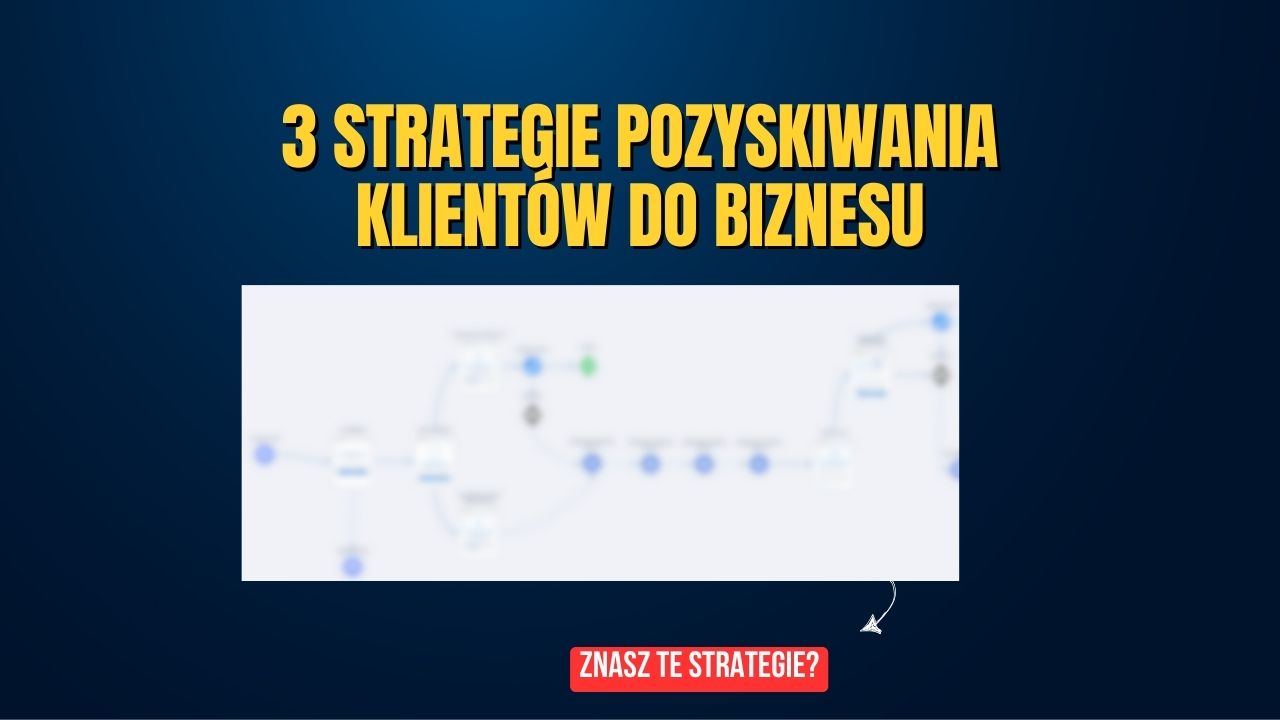 Jak pozyskiwać klientów bez tworzenia treści do internetu?