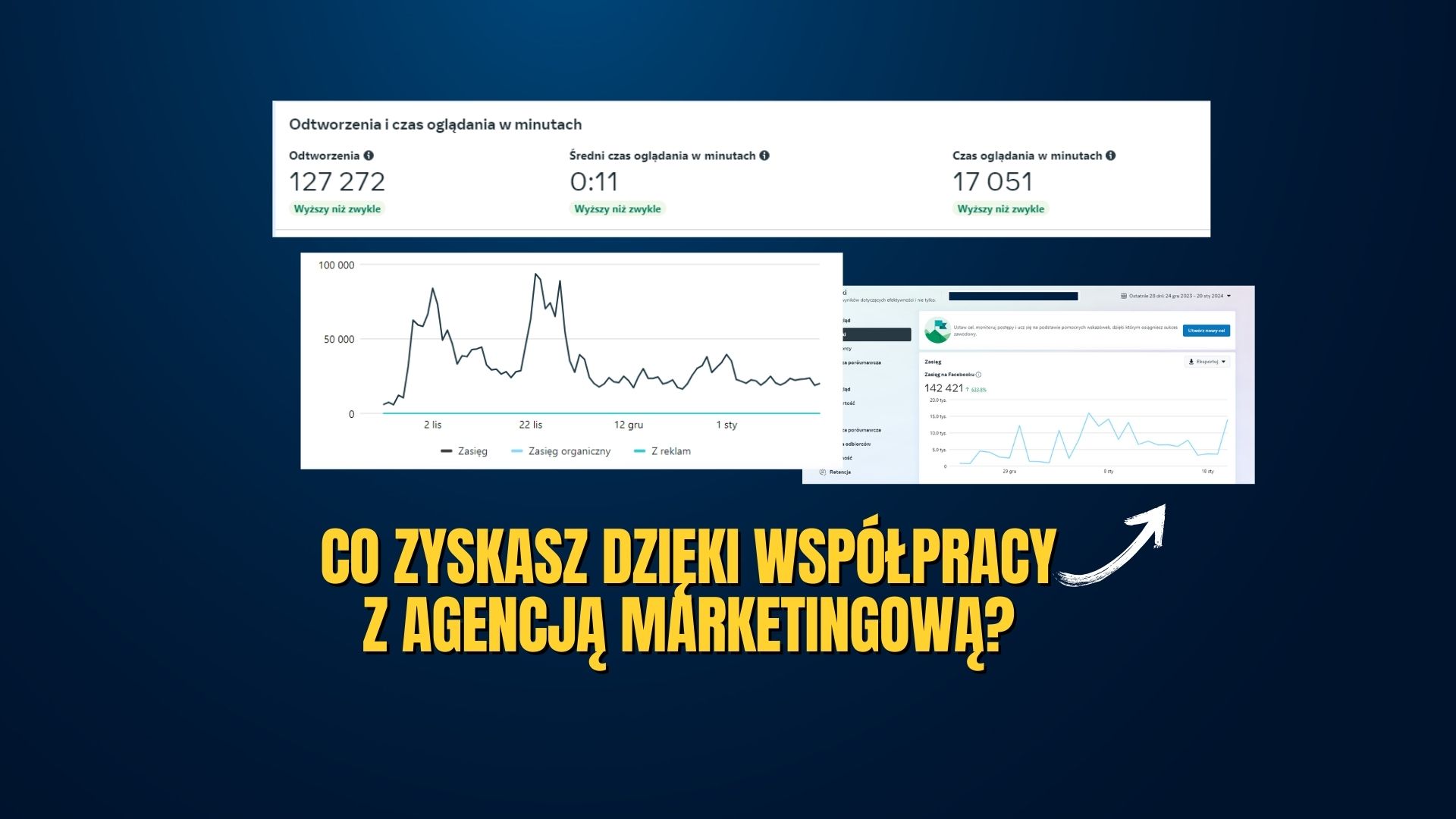 Agencja Marketingowa Warszawa