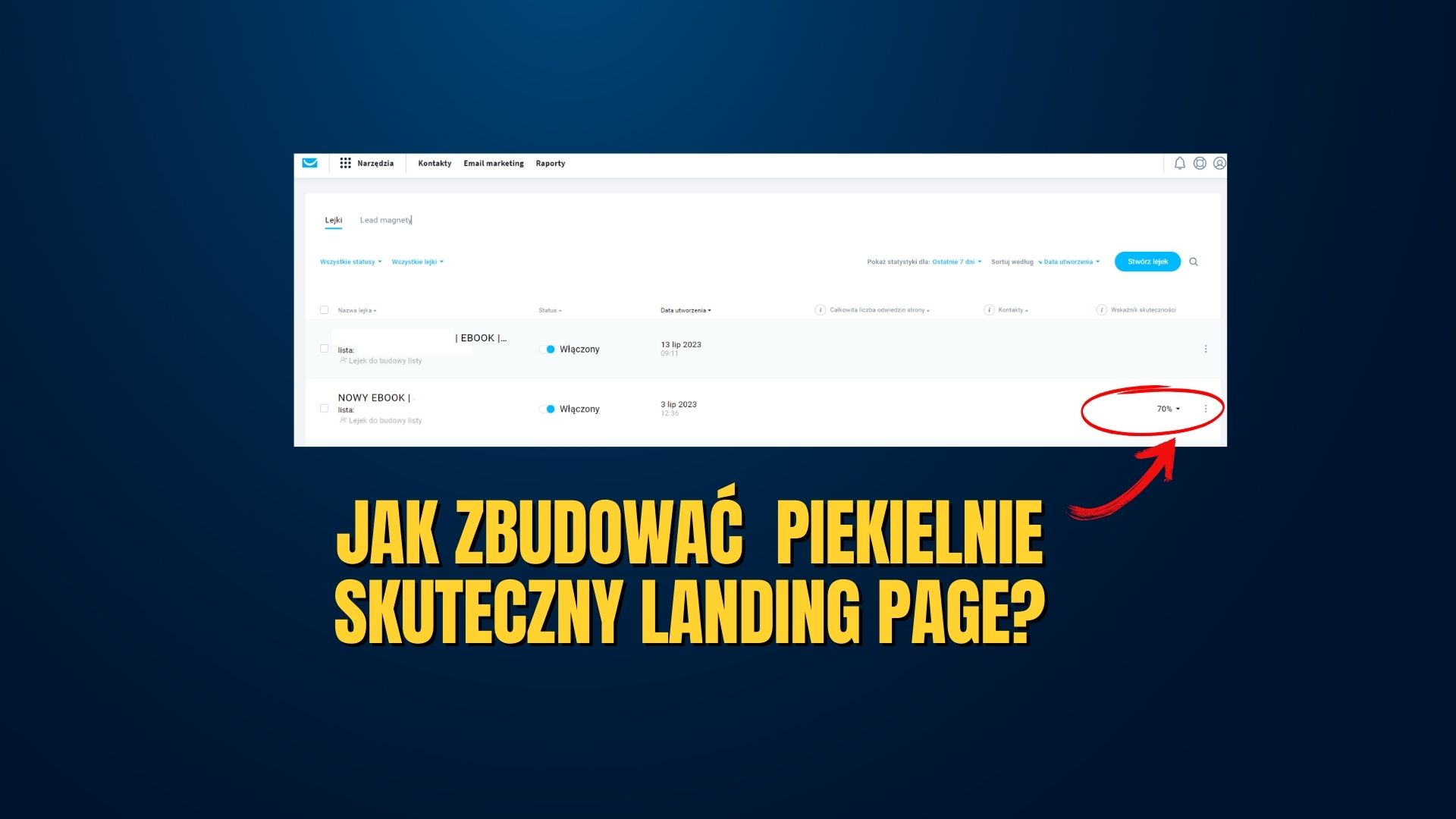 Budowa landing page b2b &ndash; o czym pamiętać przy budowie i projektowaniu?